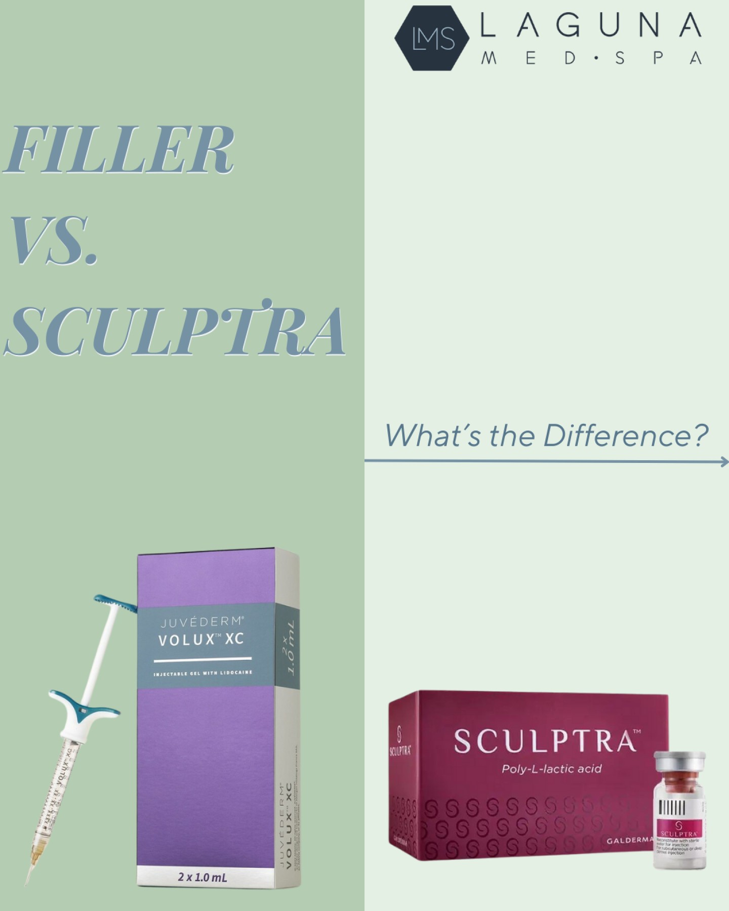 difference between sculptra and fillers